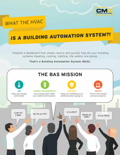 BAS Infographic 