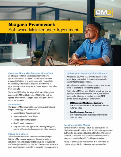 Niagara SMA Overview
